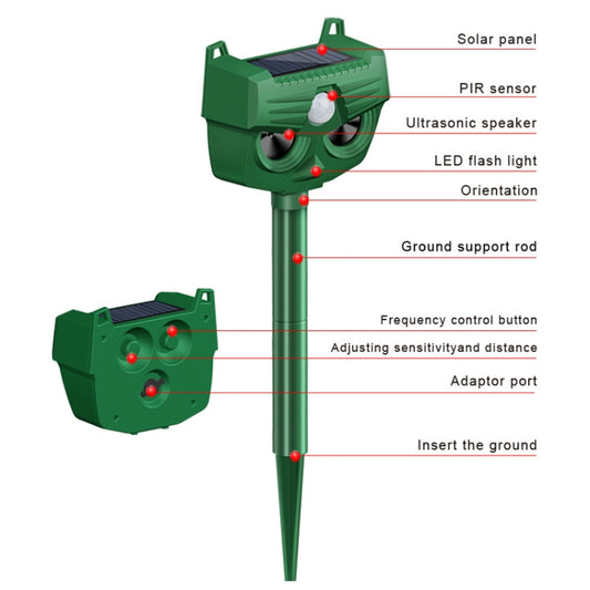 RC-543 Outdoor Solar Dog Repellent Infrared Ultrasonic Animal Bird Repellers, RC-543