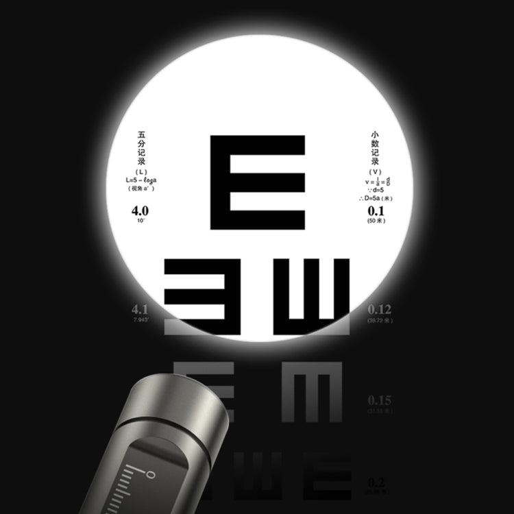 Rechargeable penlight flashlight with bright round LED hotspot and brightness levels