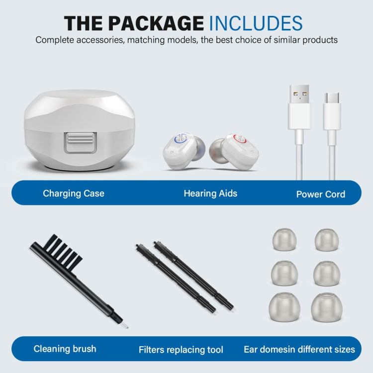 Package includes white charging case, hearing aids, USB cable, and ear domes
