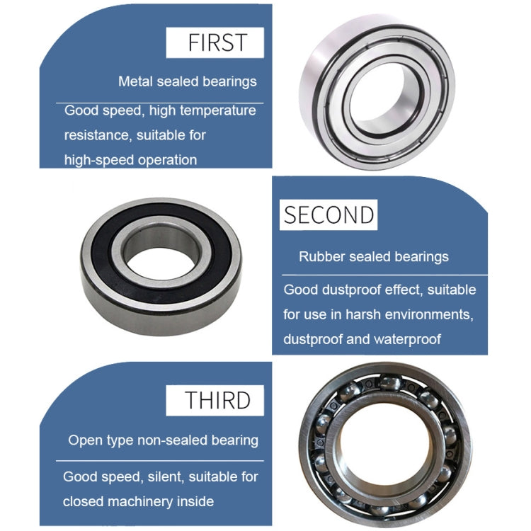 Assorted deep groove ball bearings: metal-sealed, rubber-sealed, and open-type.