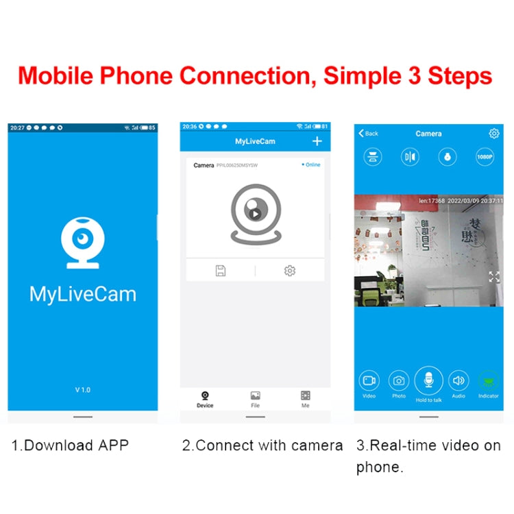 Phone app screens for WiFi camera connection and real-time video display.