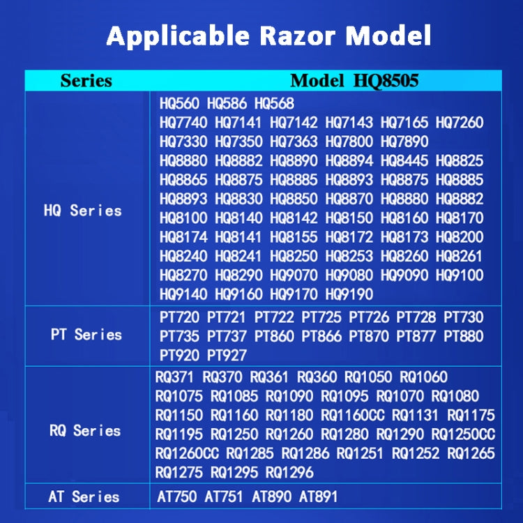 HQ8505 shaver adapter compatibility chart listing applicable PHILIPS razor models