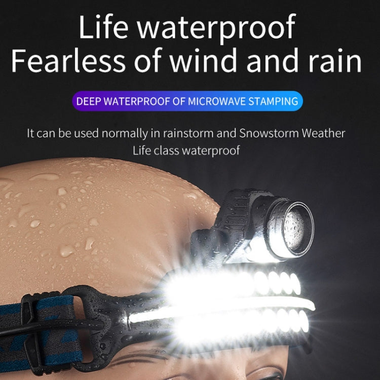 Rechargeable induction headlamp with adjustable head strap, bright LED beam on head