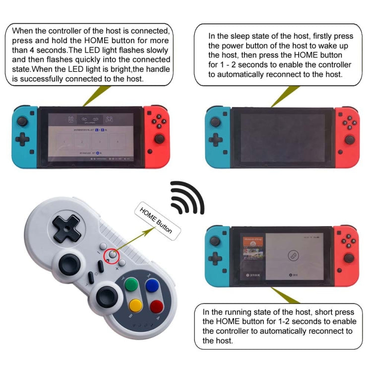Wireless motion-sensing controller with HOME button and colored ABXY face buttons