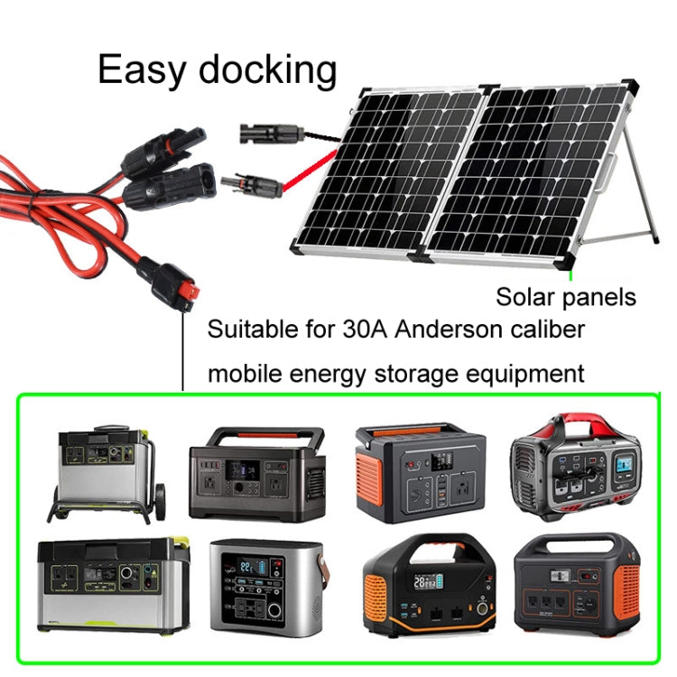 MC4 to 30A Anderson charging cable connecting solar panels to mobile energy storage