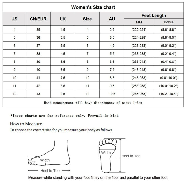 Women’s size chart table for CN/EUR shoe sizes, feet length, and US sizes