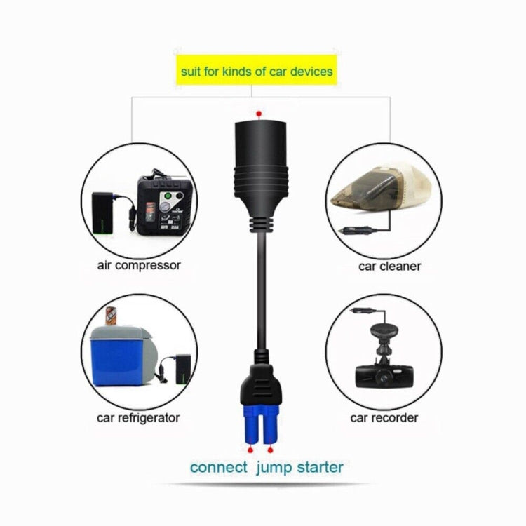 EC5 head adapter cable with car device connection icons around the connector