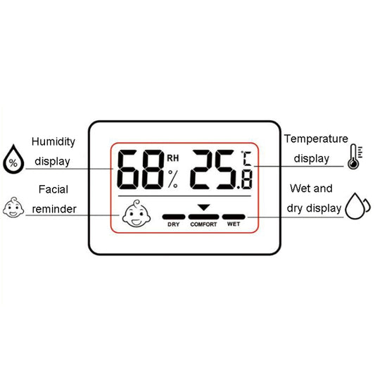 Household Indoor Mini Electronic Temperature And Humidity Meter With Stand, Rectangle
