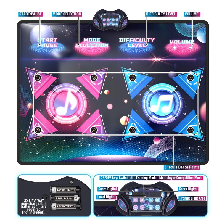 Dancing Challenge Playmat Wireless Dance Mat Dual Player Gaming Pad, 120x95cm