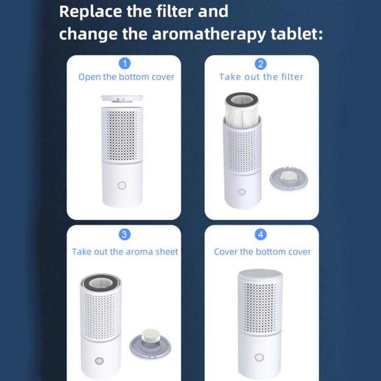 Car air purifier filter replacement steps with bottom cover and aroma tablet