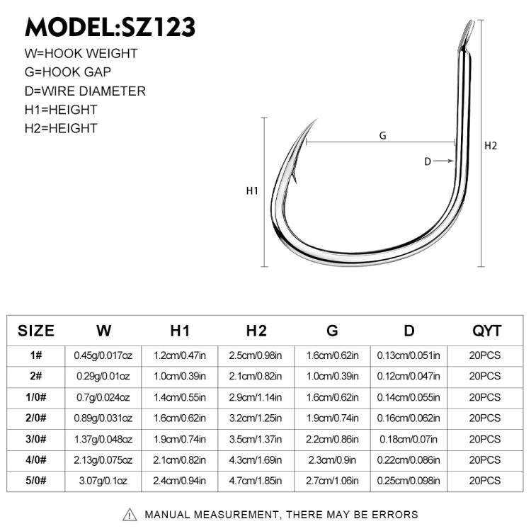 High carbon steel octopus circle fishing hook, barbed single hook—size diagram
