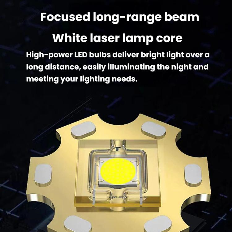 LED headlamp beam core diagram with bright white COB lamp module