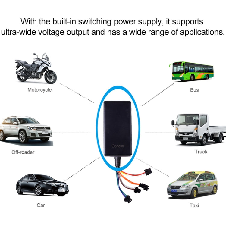 Compact GPS tracking module with connected cable harness