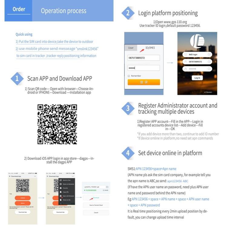 4G GPS tracker setup steps with QR code for app login and device registration