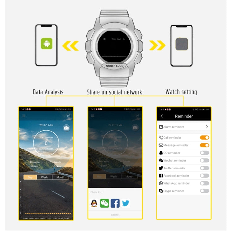Bluetooth smart watch diagram with white band and dark display