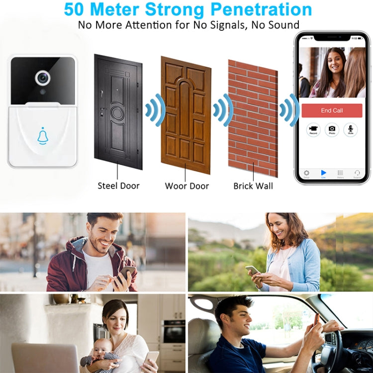 Smart video doorbell and chime kit with phone connection icons for wireless range.
