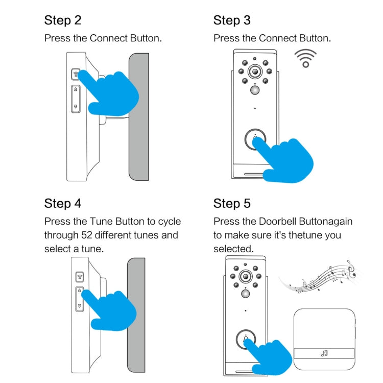 Doorbell receiver setup steps diagram with connect and tune buttons