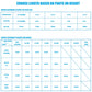 Men's cow leather belt sizing guide chart for waist and height selection