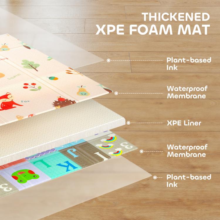 Double-sided baby play mat cross-section view with layers and foam mat texture