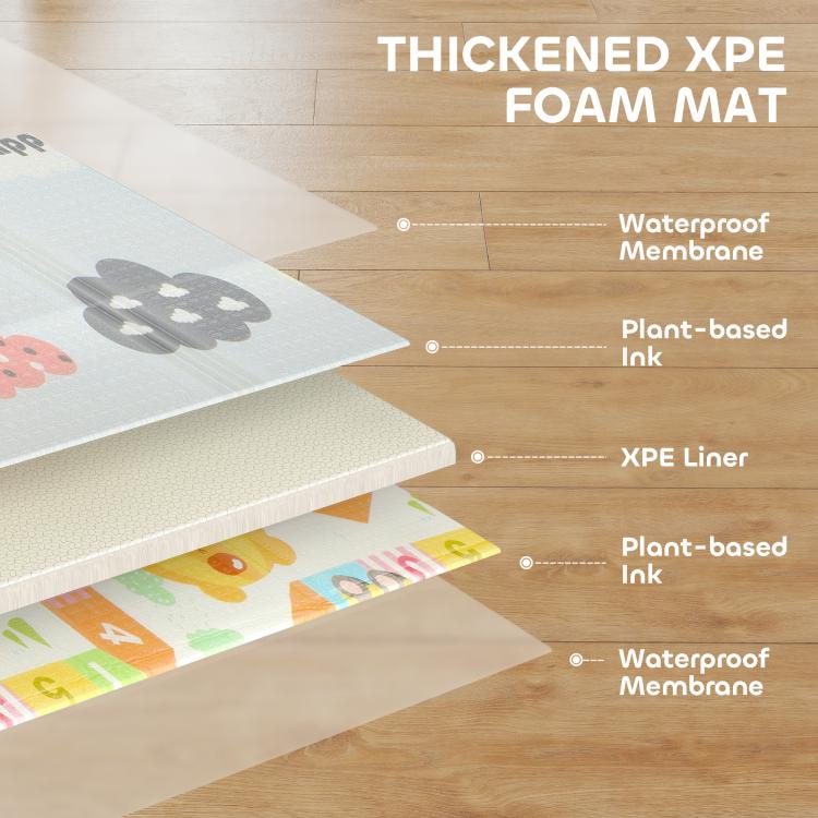 Folded foam baby play mat with layered waterproof membrane and non-slip surface