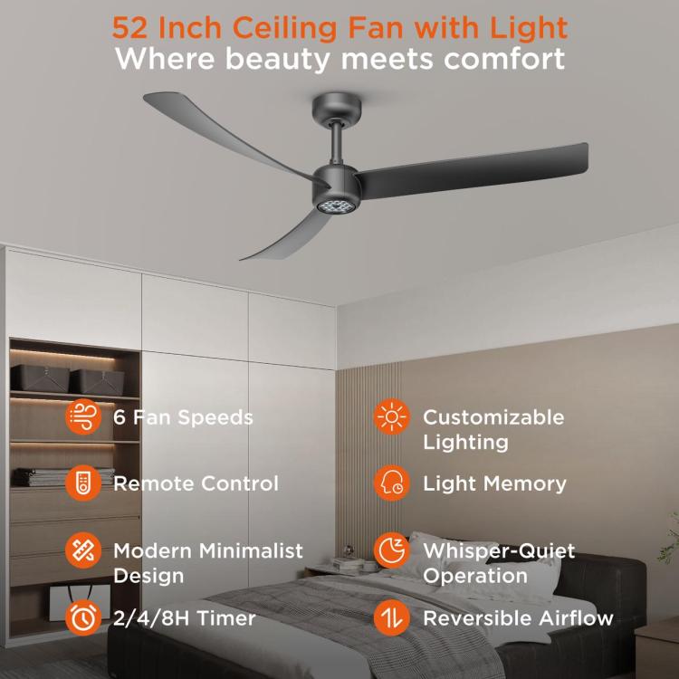 52-inch ceiling fan with integrated LED light, dark three-blade design on a ceiling