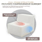 Floor sofa chair foam seat cushion detail showing support and stability