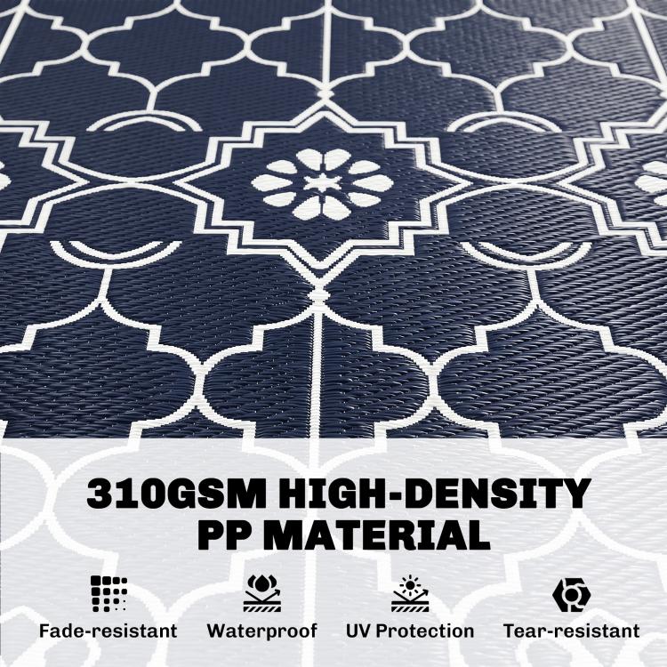 Close-up of dark blue outdoor rug texture with white quatrefoil geometric pattern