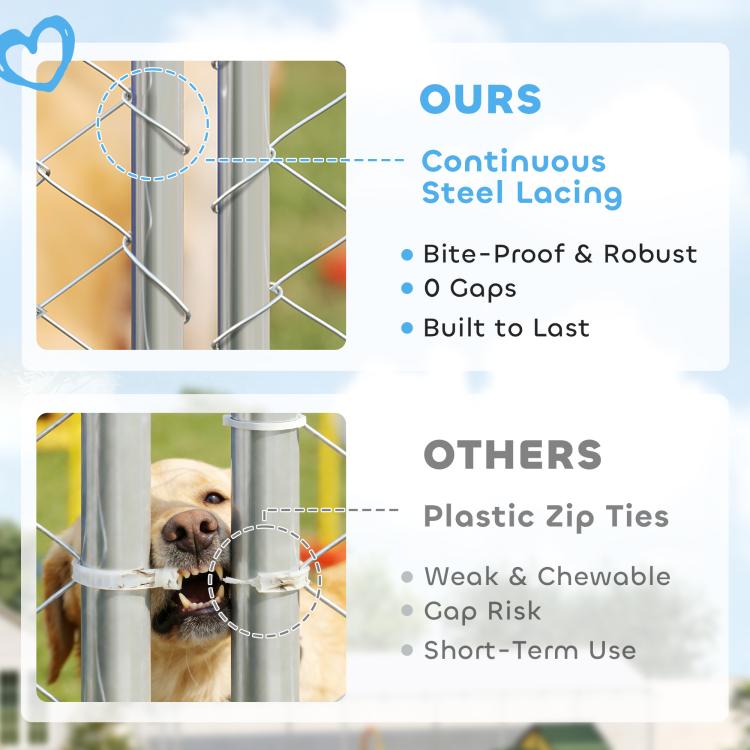 Outdoor dog kennel wire fence with metal posts and latch area; dog peeking through