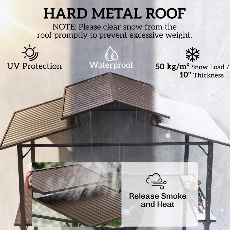 Hard metal roof of a grill gazebo with vent-style panels over the cooking area.
