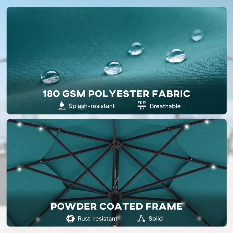 Teal umbrella canopy with solar LED lights, fabric and frame material callouts