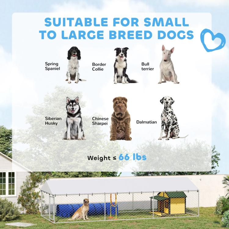 Outdoor dog kennel shown with breed suitability graphic and capacity info