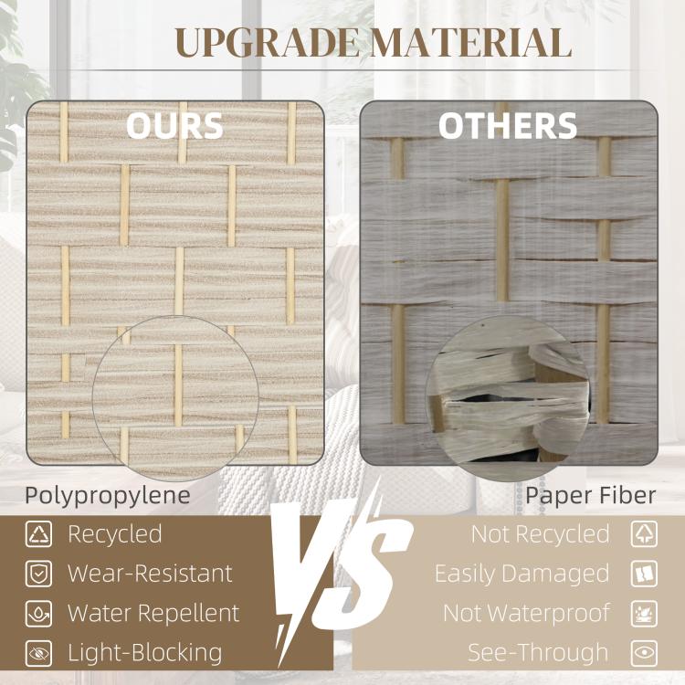 Material comparison graphic for folding privacy screen: light woven texture and recycling icons