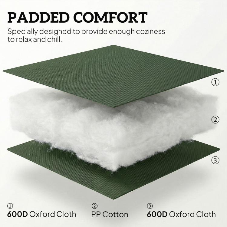 Green padded comfort insert layers shown for chair cushioning materials