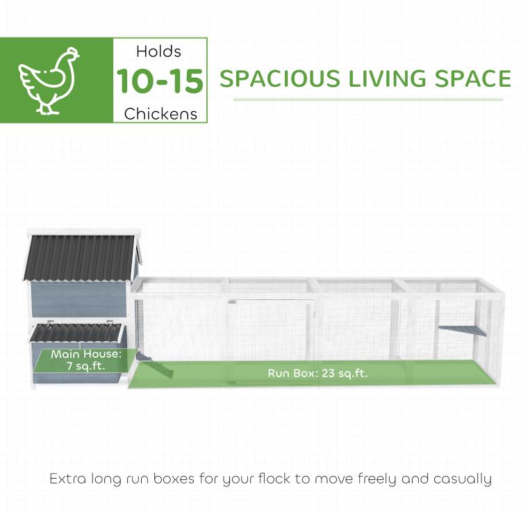 Long chicken coop and run illustration labeled spacious living space for multiple chickens