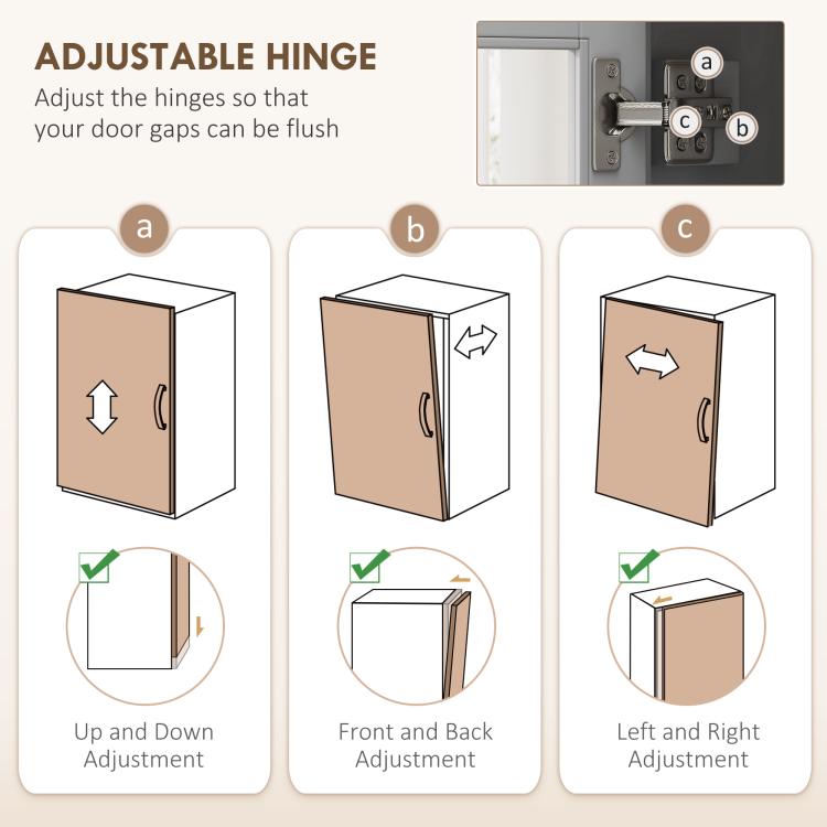 Gray door hinge adjustment views for cabinet door alignment