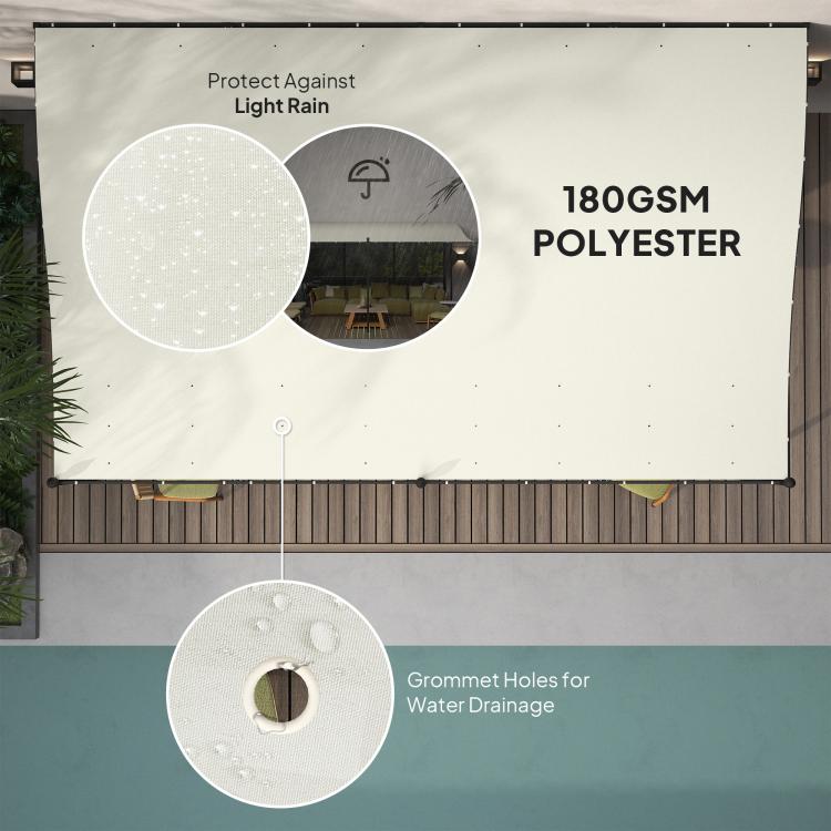 Cream white polyester canopy panel with icons for light rain protection and water drainage