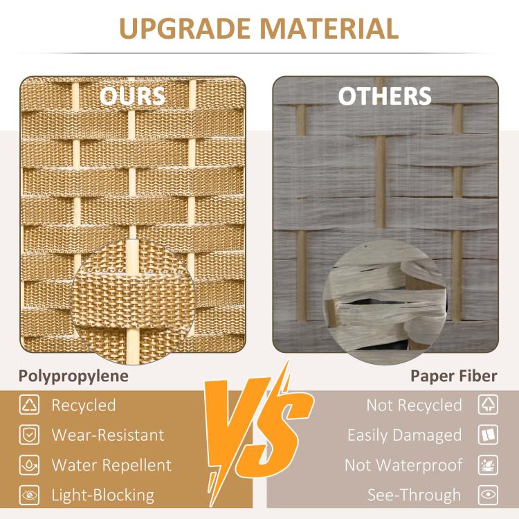 Material info: divider uses recycled polypropylene, not paper fiber