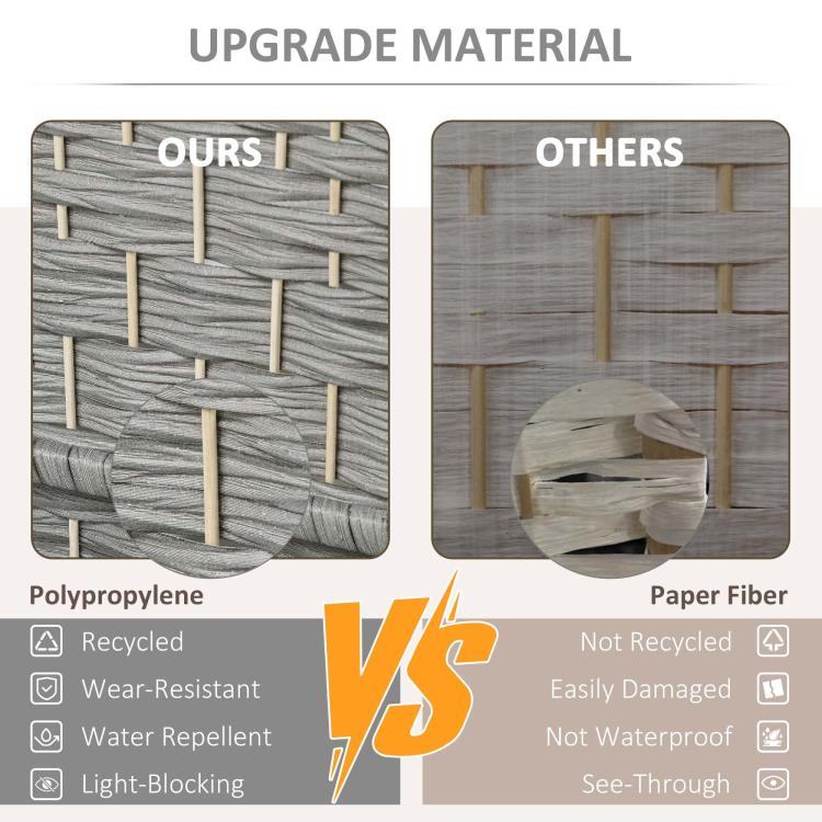 Material comparison graphic for gray woven folding privacy screen, recycled vs paper