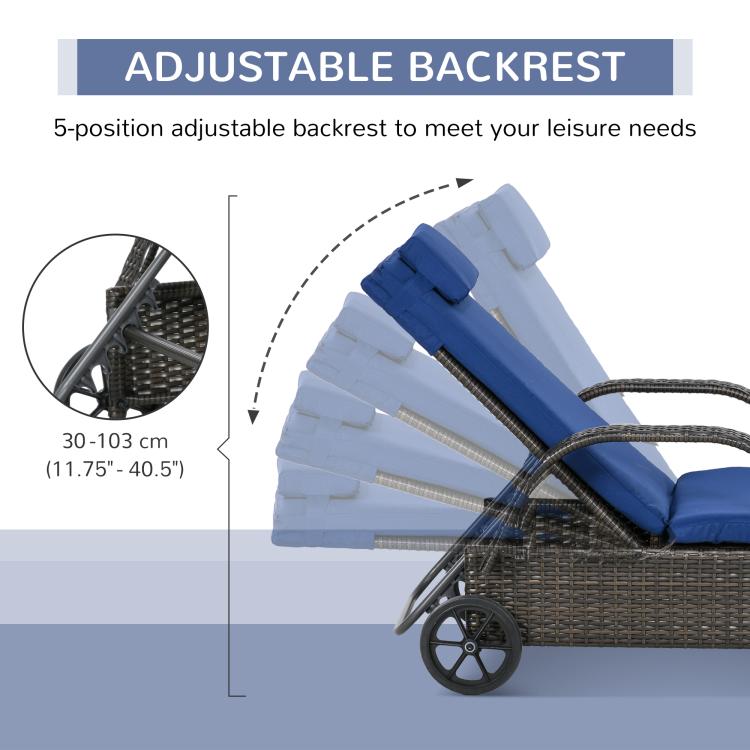 Adjustable reclining backrest on blue cushioned chaise lounge, dark wicker frame