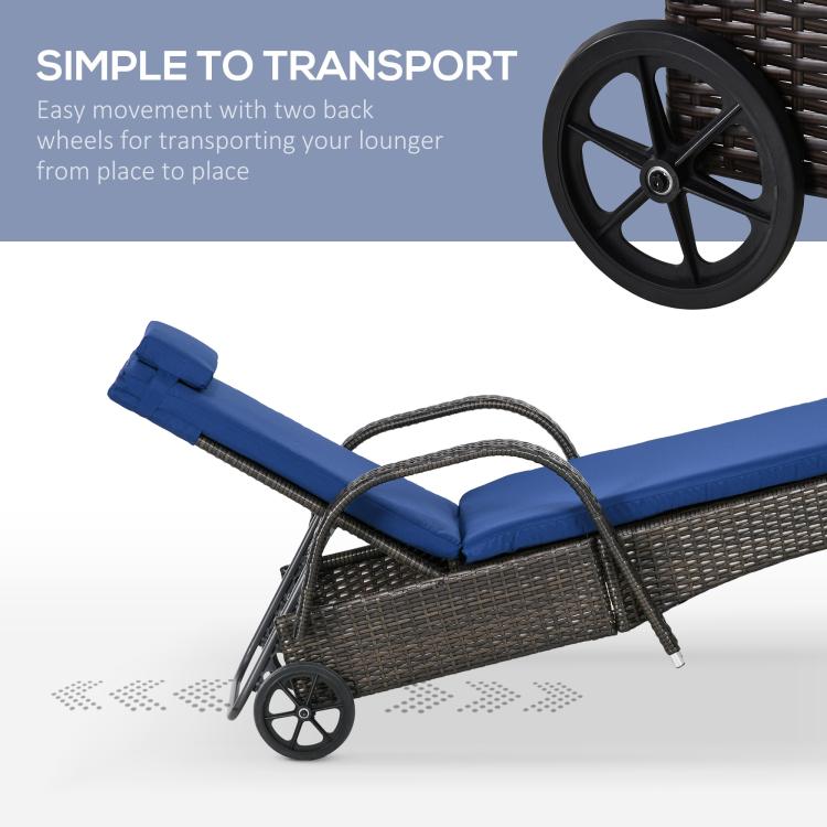 Rolling outdoor chaise lounge with two back wheels and blue cushion