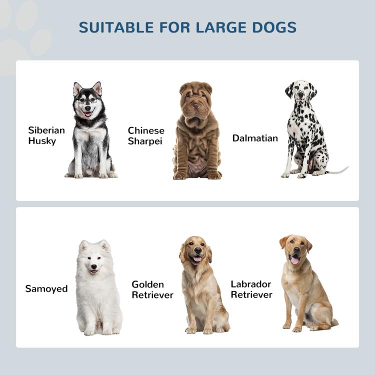 Infographic showing suitable large dog breeds for the feeding cabinet