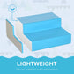 Lightweight foam step block with blue top and white side panels