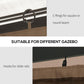 Brown gazebo sidewall attachment points with C rings and hook clips