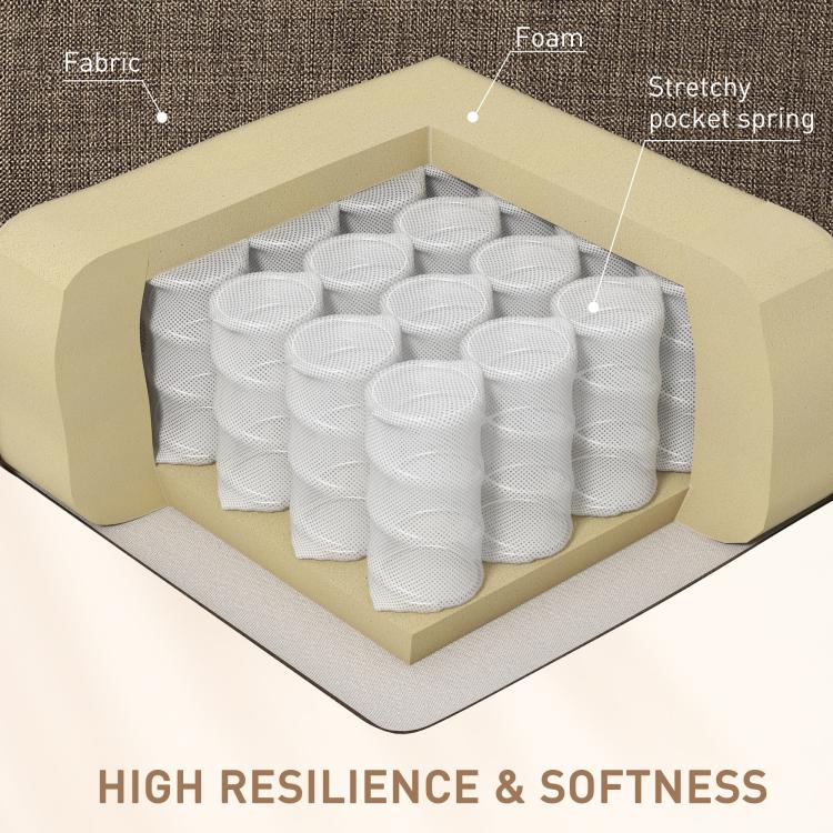 Recliner cushion insert with foam and cylindrical pocket springs for comfort