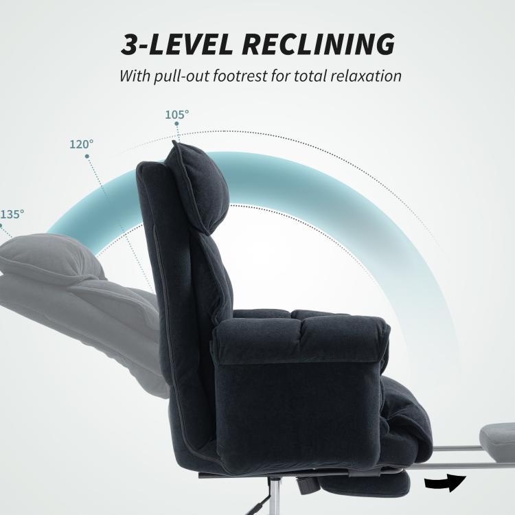 Black reclining chair showing three reclining positions with pull-out footrest