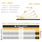Wheelchair ramp sizing and angle guide diagram with height and length labels