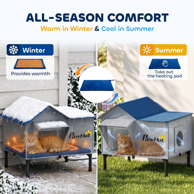 All-season heated cat house with blue roof panels and front window opening