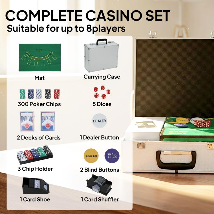 Complete poker casino set contents: aluminum carrying case, chips, card shuffler, and dice