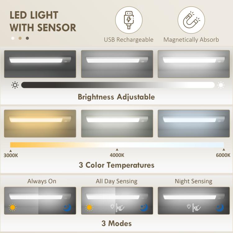 LED light panel for pantry cabinet with adjustable brightness and multiple modes