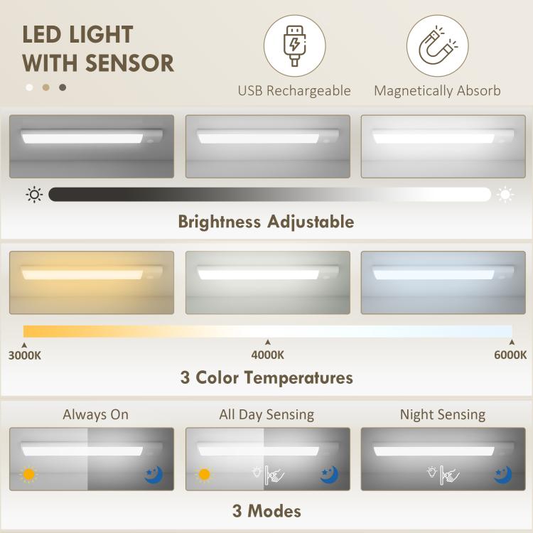 LED light system with sensor controls and adjustable brightness for pantry cabinet